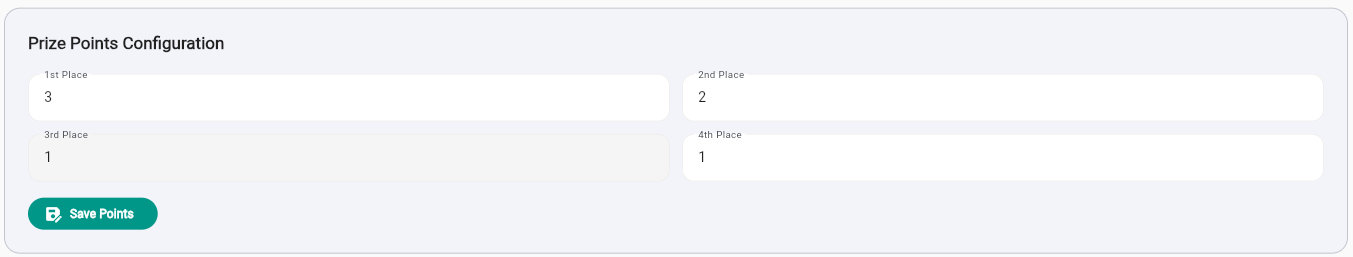 Prize Points Configuration — points for 1st, 2nd, 3rd, 4th place
