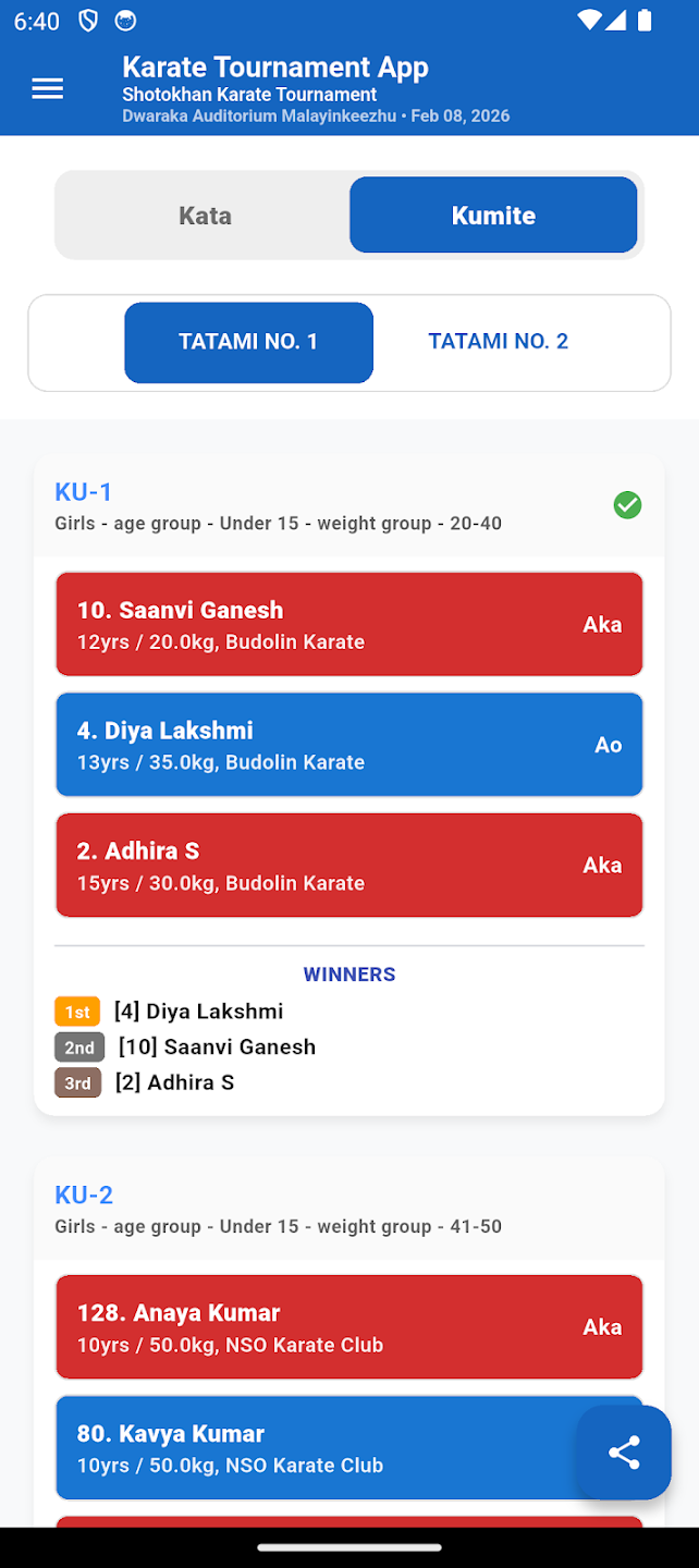 Kumite Live Scoring AKA vs AO