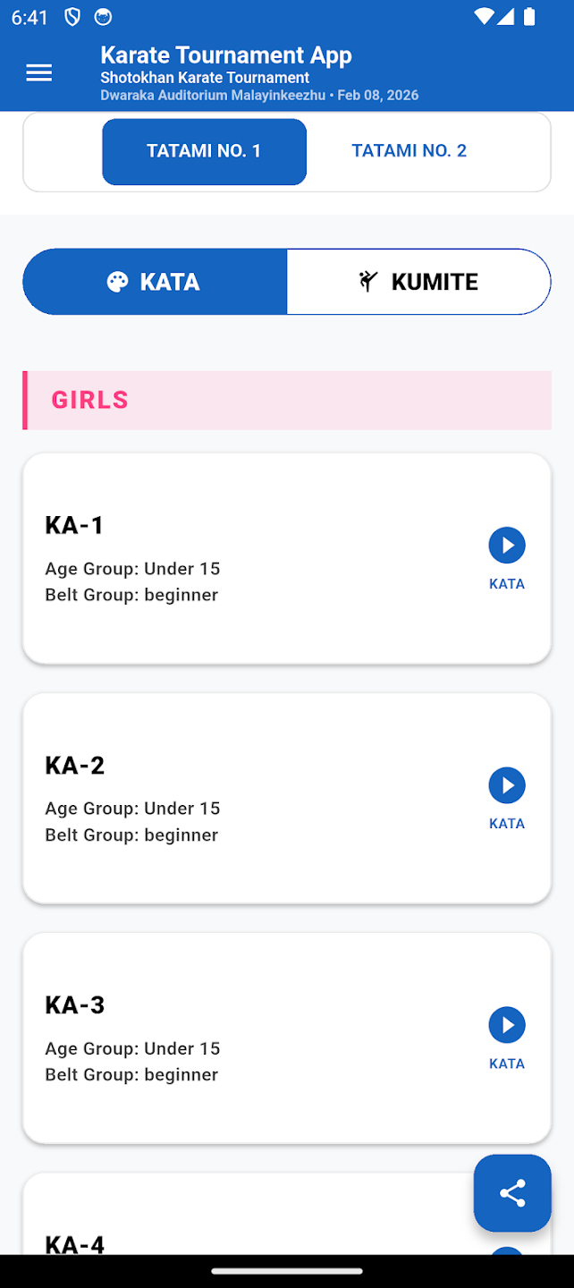 Tatami Overview Kata and Kumite